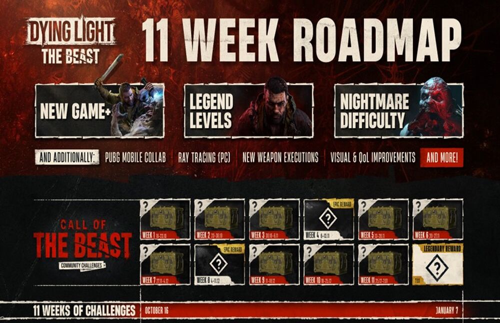 Dying Light The Beast Roadmap.jpg Dying Light The Beast Roadmap.jpg